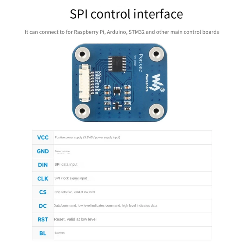 Waveshare 1.83 Inches LCD Expansion Board IPS Color Round Corner Display 240X280 SPI Interface 65K Color Screen Expansion Board