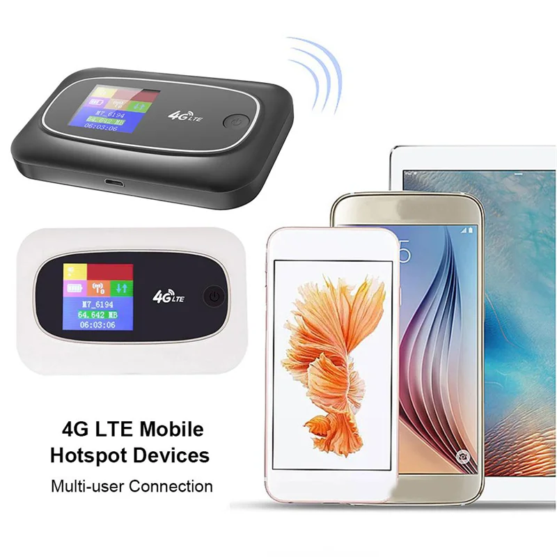 

Оптимальный Wi-Fi маршрутизатор Портативный Wi-Fi-маршрутизатор 4G со слотом для SIM-карты Разблокированный модем Wi-Fi-маршрутизатор