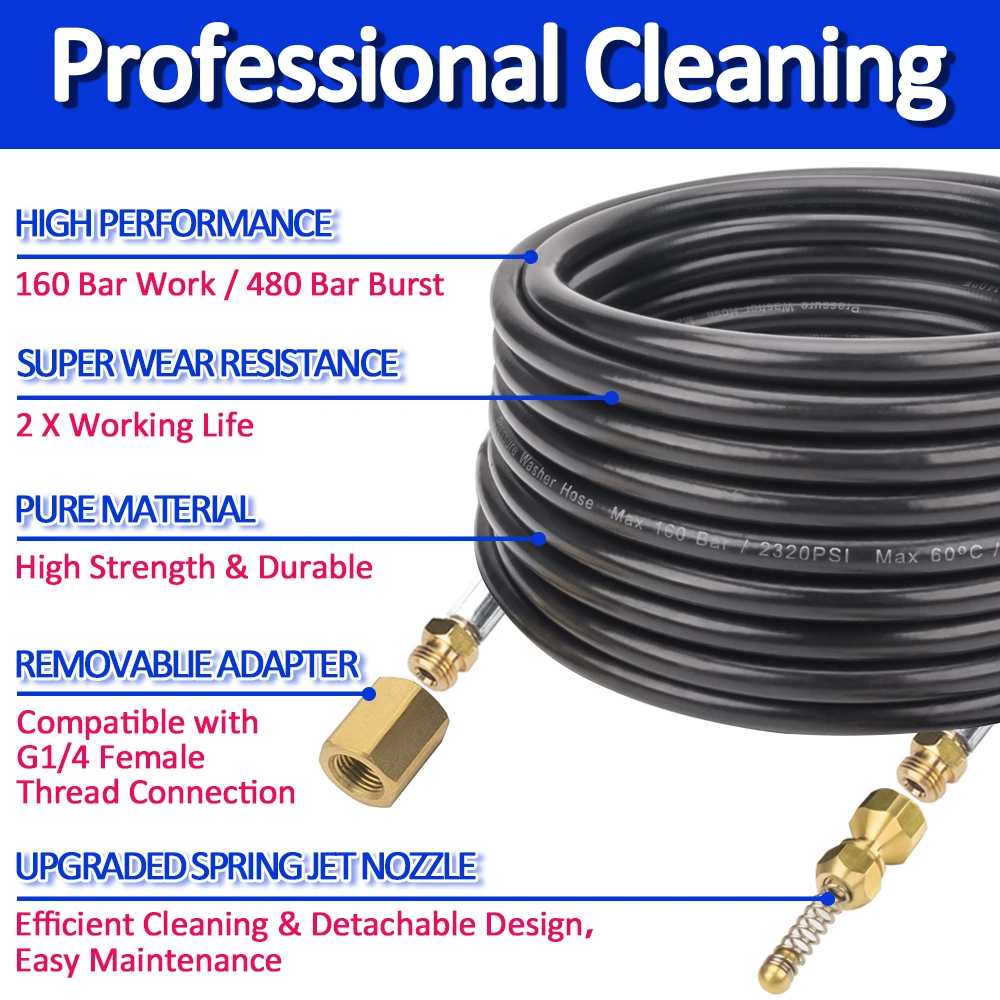 10~20m Car Washer Sewer Drain Water Cleaning Hose High Pressure Washer Sewage Jet Water Hose Water Pipeline Clogging Kit G1/4