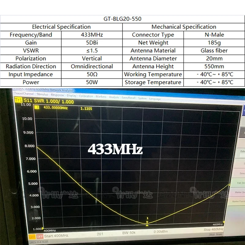 LoRa Gateway 433MHz Antenne Outdoor Omni 433 MHz Glasfaserantenne für drahtloses Datenübertragungsmodul mit großer Reichweite N-Stecker – Detail 1