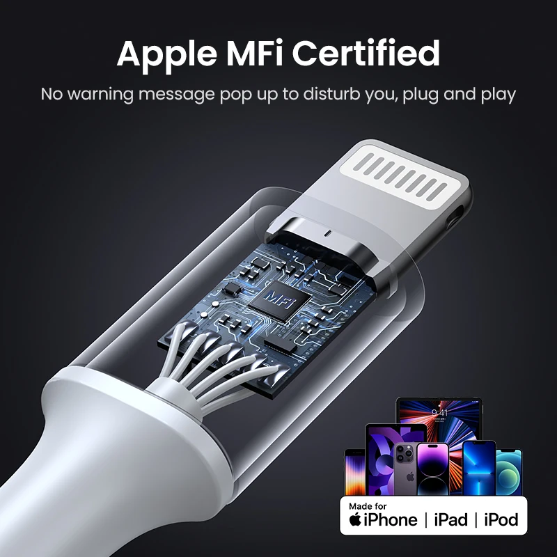 

UGREEN MFi USB Type C to Lightning Кабель для Apple iPhone 14 13 12 11 iPad Pro PD Плетеный кабель для быстрой зарядки, короткий, длина 25 см, 2 м