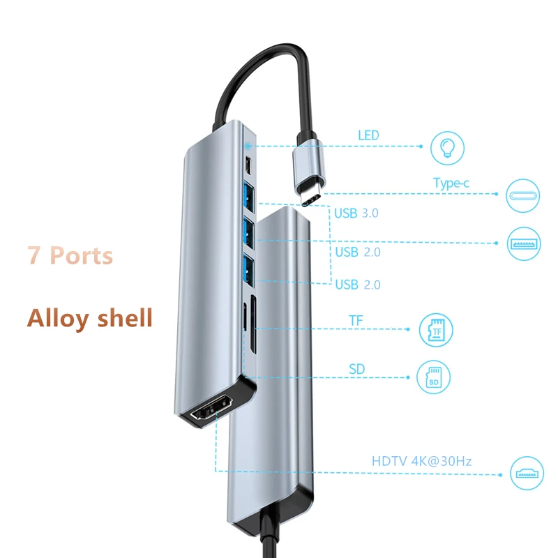 Rankman USB C Hub to 4K HDMI-Compatible USB 3.0 Type C SD TF Card Reader Docking for MacBook iPad Samsung S22 Dex TV Laptop