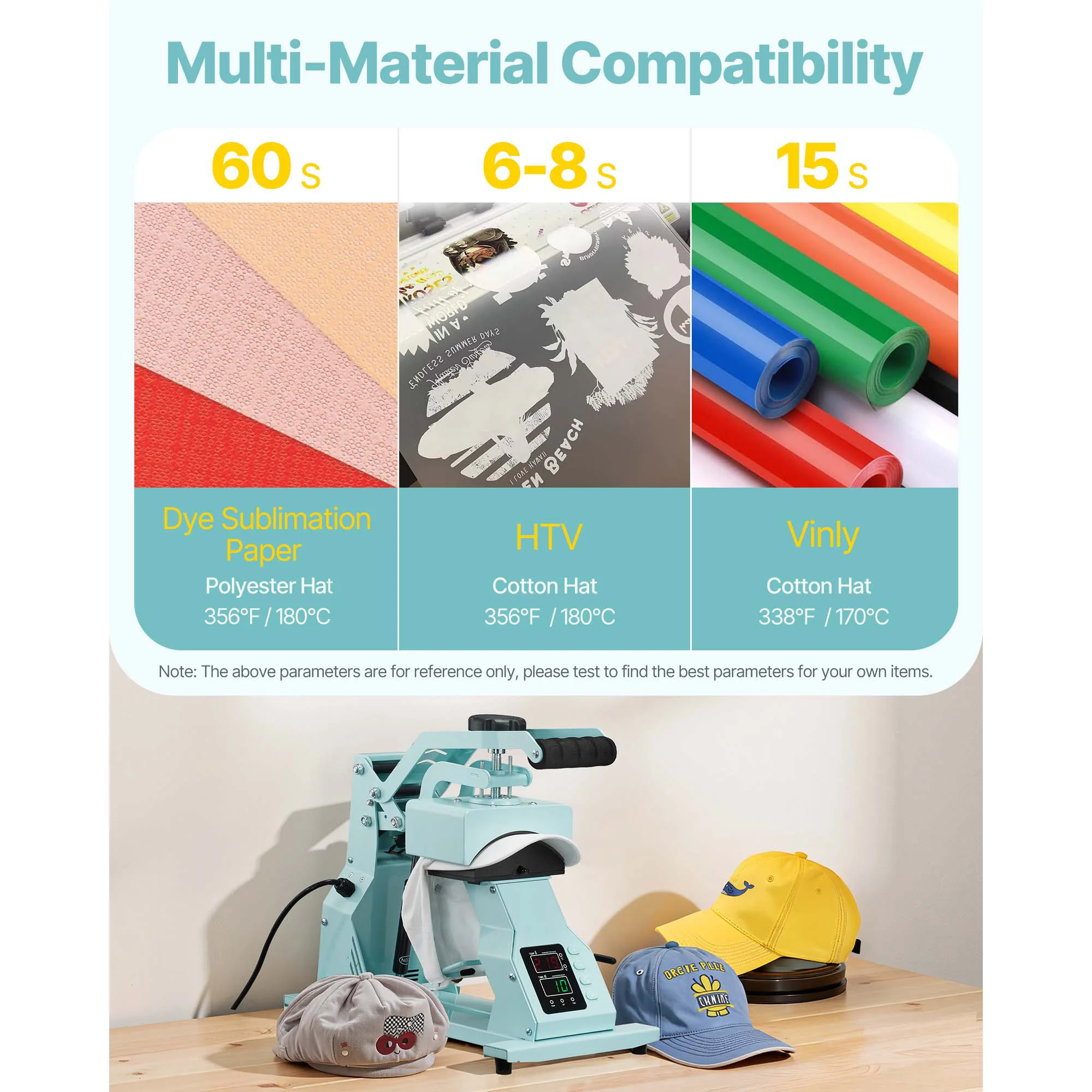 SucceBuy Hut-Heißpressmaschine mit 2/4 Stück austauschbaren Platten, präzise Temperatur- und Zeitsteuerung, Hut-Heißpresse