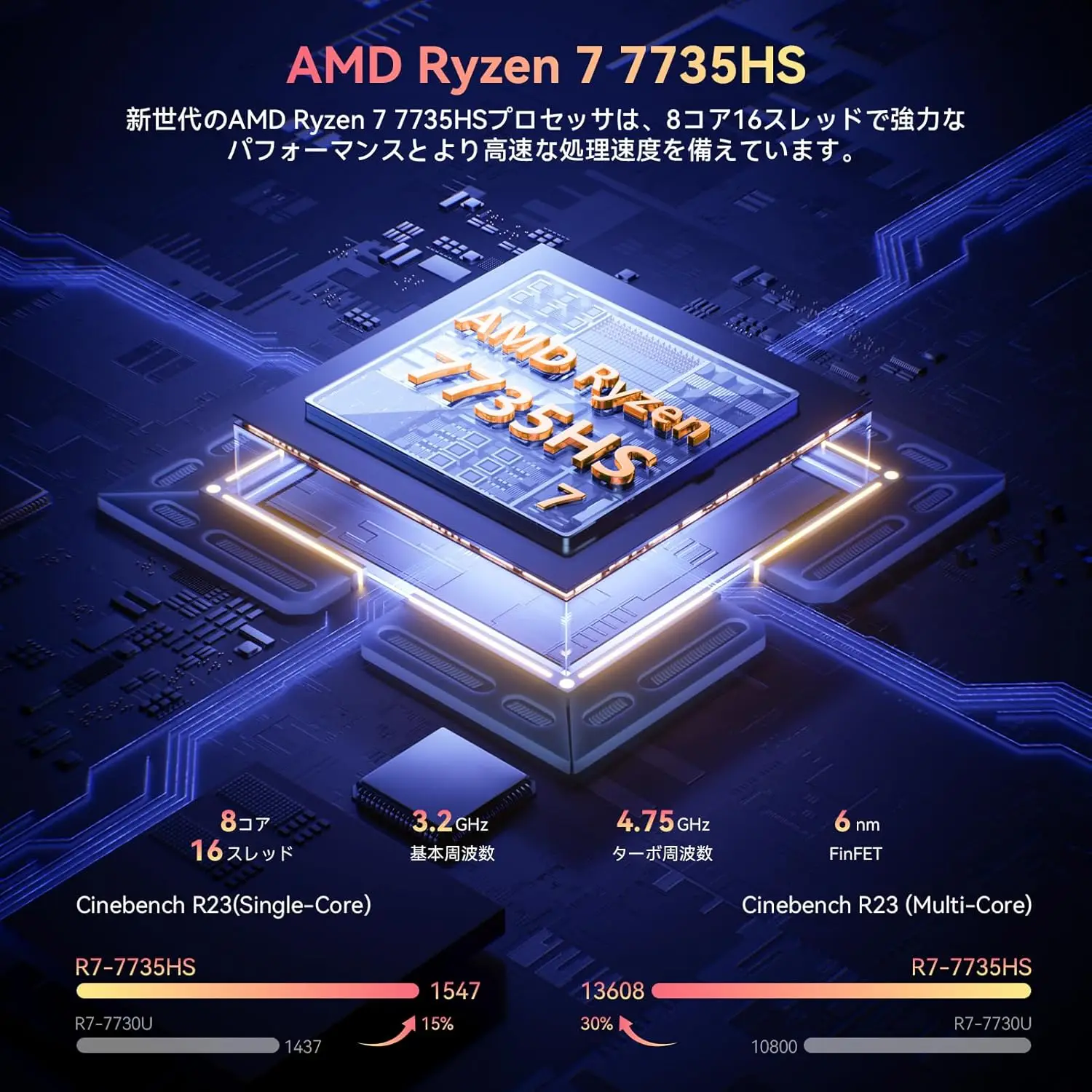 كمبيوتر محمول Acemagic Ryzen 2025 الإصدار الجديد Amd Ryzen 7 7735Hs (8C16T/حتى 4.75 جيجا هرتز) معالج [أسرع من 7730U] ذاكرة Ddr5 16 جيجا بايت 512 جيجا بايت Nvme Ssd 16 بوصة كمبيوتر محمول يعمل بشكل أفضل