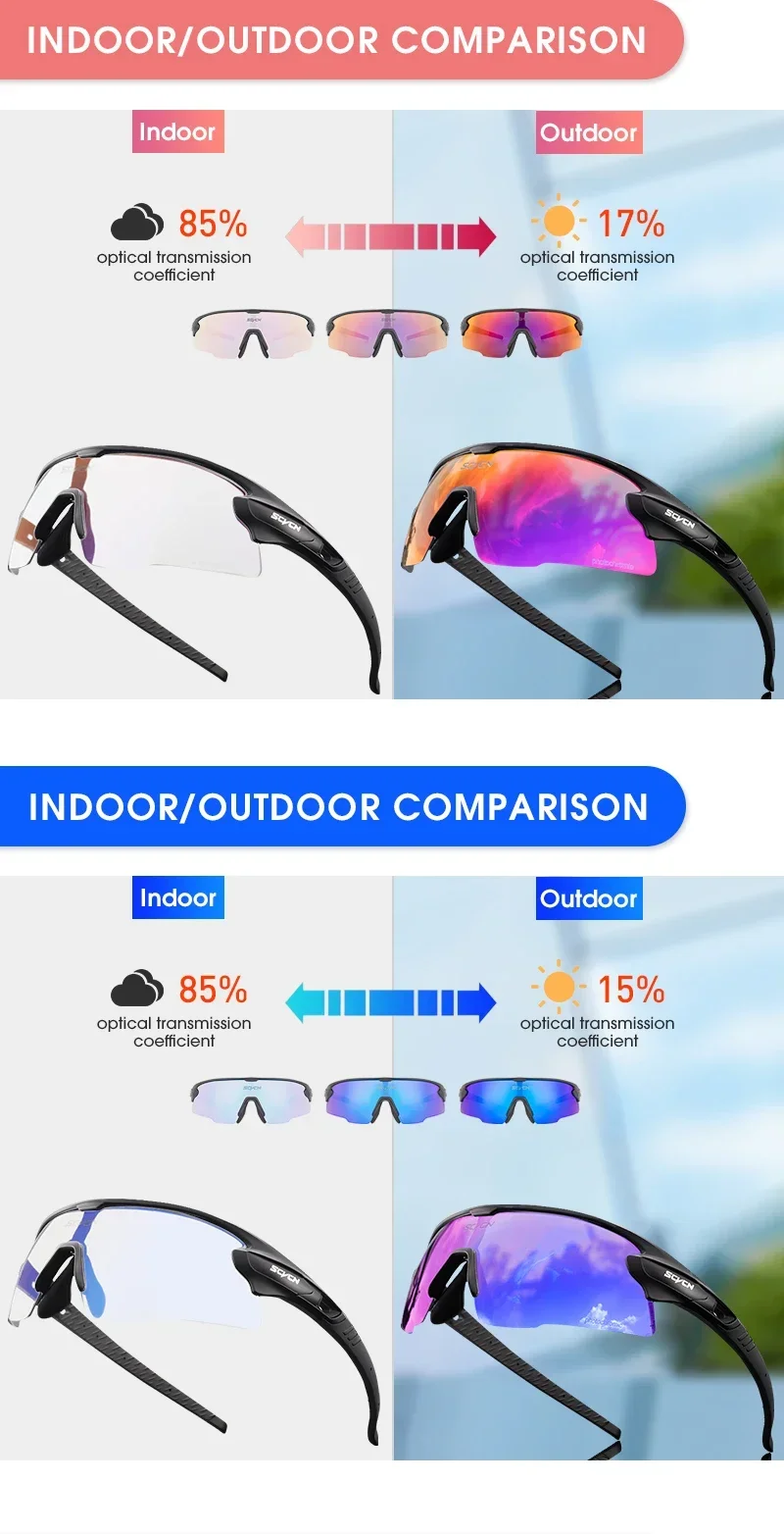 SCVCN Photochrome Fahrradbrille Sonnenbrille für Herren Fahrrad-Straßenbrille für MTB UV400 Brille Damen Rennrad Wanderbrille – Detail 7