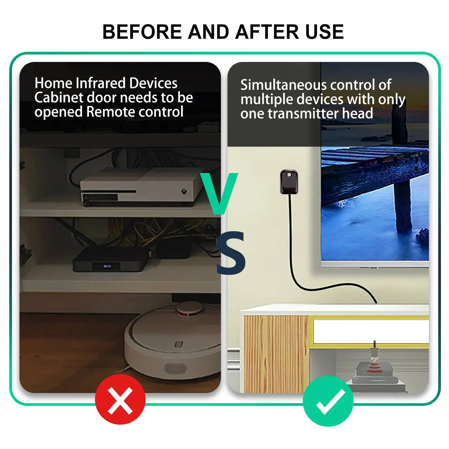 High Power Infrared Remote Control Repeater - Controls Multiple Infrared Device Control Extender