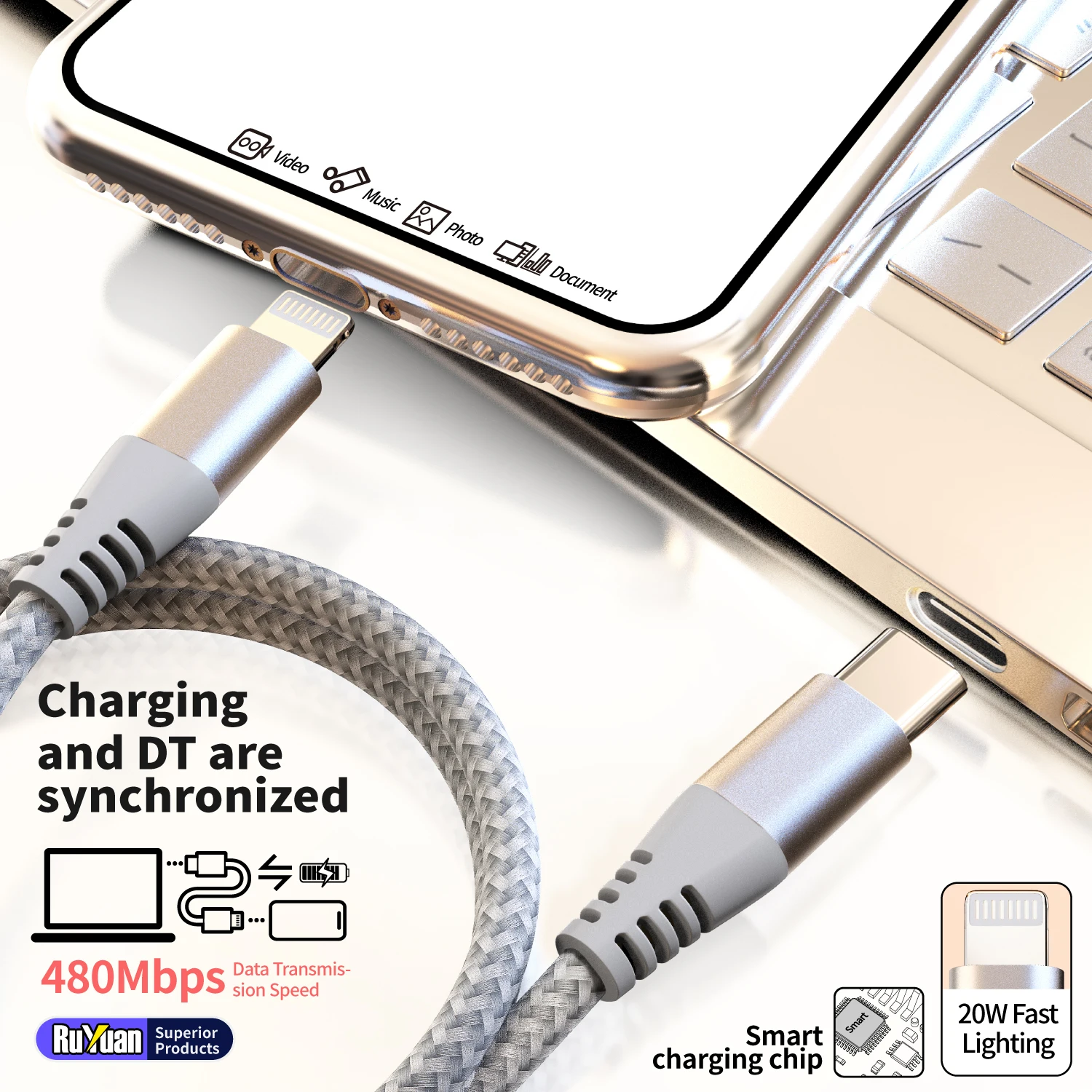 MFI Certified Fast Charging USB-C to Lightning Data Cable, 20W Nylon Braided Cable for iPhone 14, 14 Pro, 14 Plus, 13, 12, 11