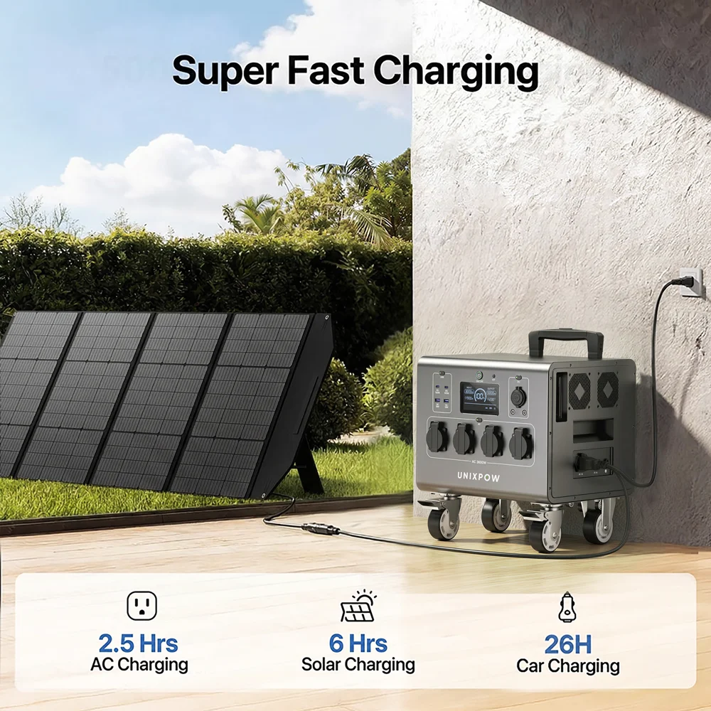 OEM Aluminum Alloy 832000mAh 3600W LiFePO4 Portable Power Station Solar Generator for Outdoor Camping Wholesale Supplier