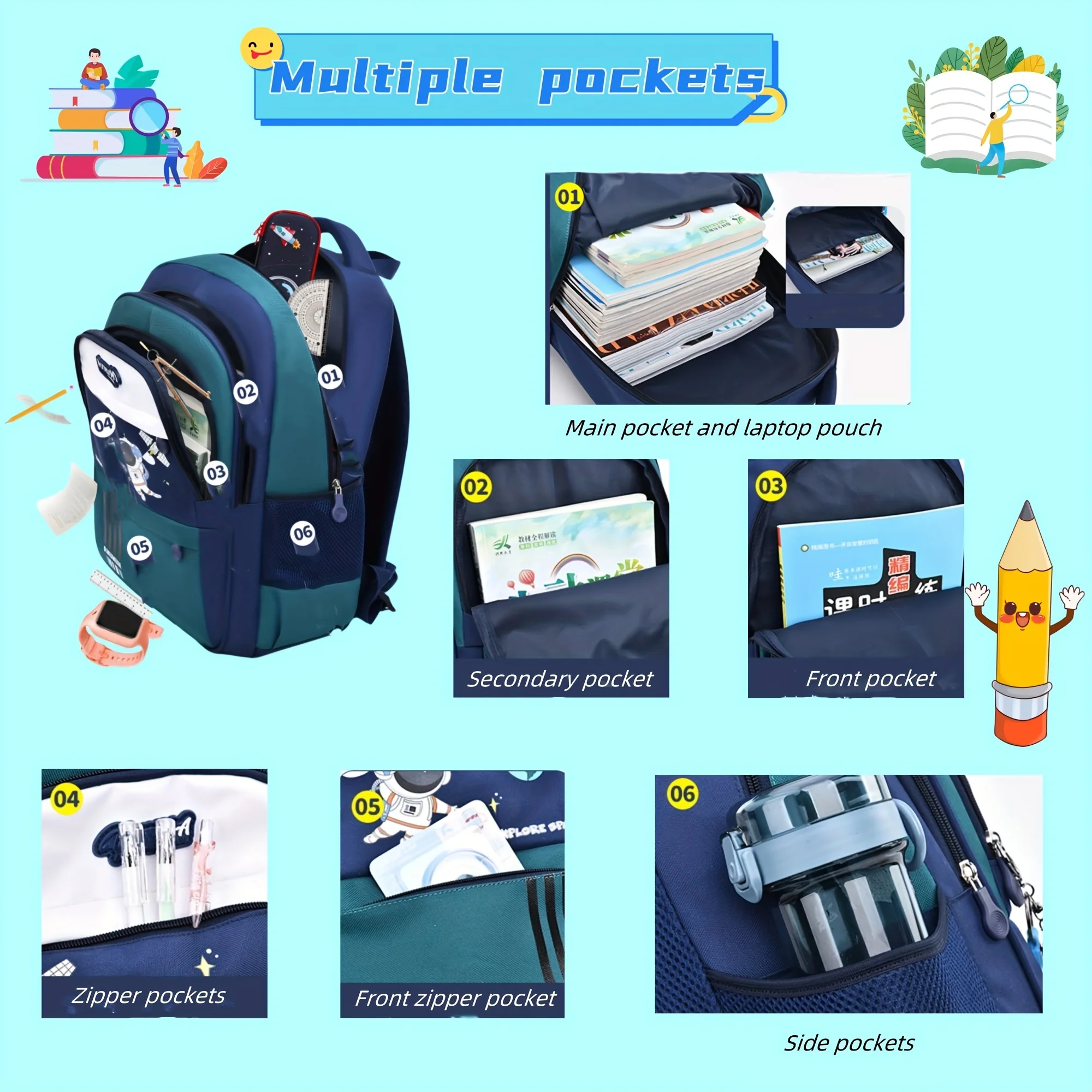 New Astronaut Cartoon Backpack, Lightweight Commuter Bag for School and Christmas Gift, for Teenager view 5