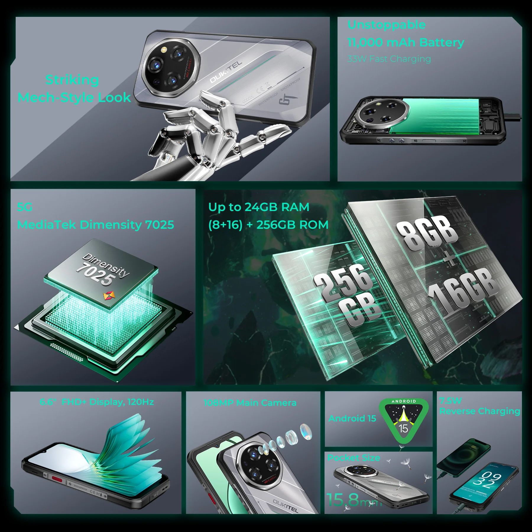 Oukitel WP62 11000mAh 5G Rugged Smartphone 24GB(8+16) +256GB ROM, 6.6