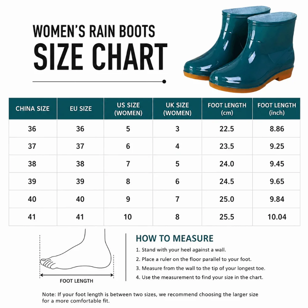 Rutschfeste Damen-Kurzregenstiefel, Wasserdichte Leichte Garten-Regenschuhe, Langlebige Niedrige Wasserschuhe für Outdoor, Küche, Arbeit – Detail 1