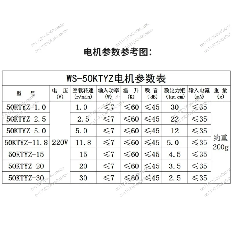 50KTYZ Permanent Magnet Synchronous Motor 220V AC Motor Positive and Negative Controllable Gear