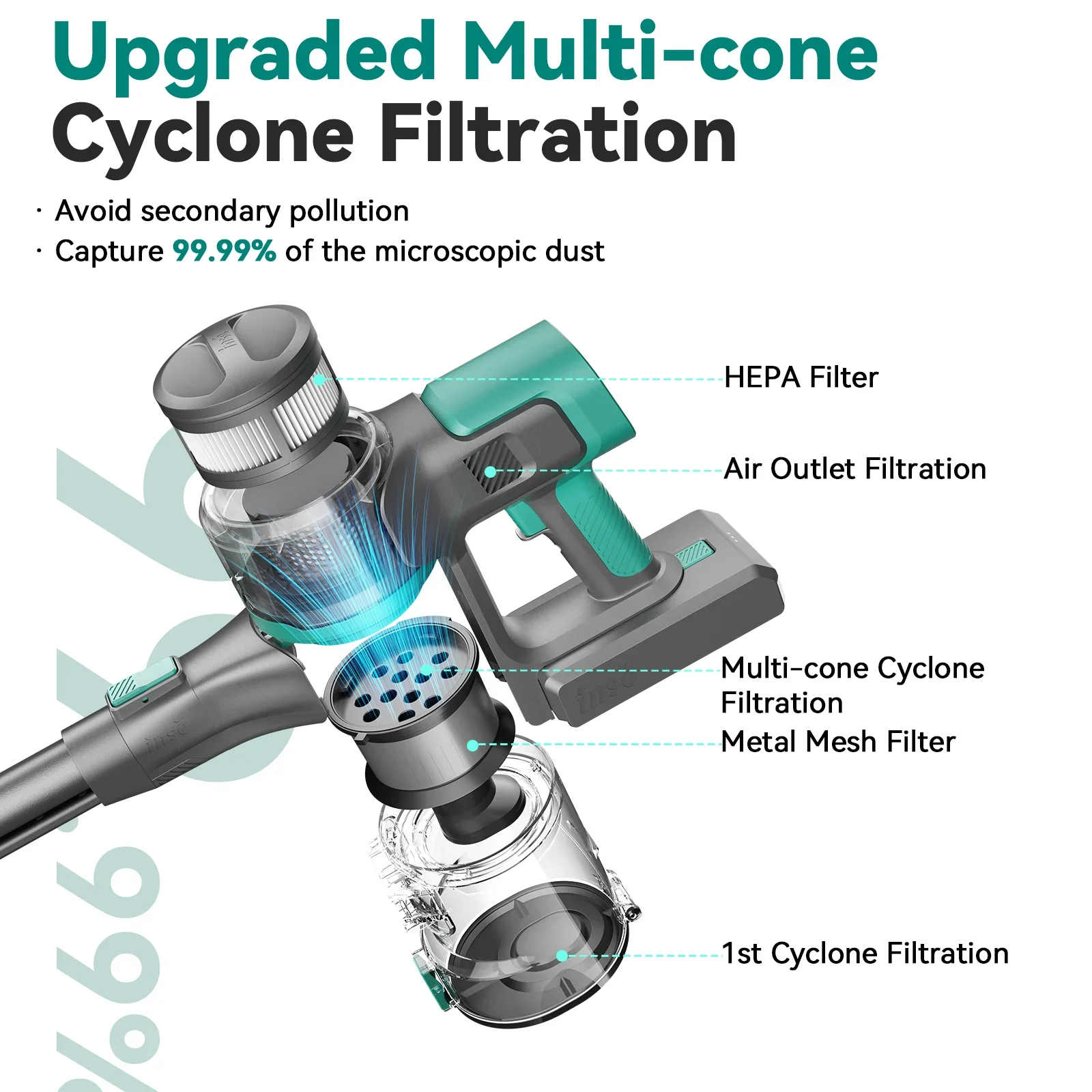 INSE S10K Cordless Vacuum Cleaner 28Kpa Suction Increase Horsepower than S10 3 Modes Handheld Stick Vacuum for Home Carpet Clean