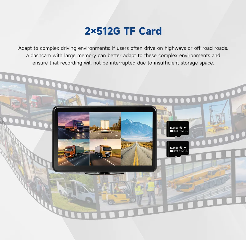 

Manufacturer Direct Sales 1080P 10.1Inch Touch Screen AI Pedestrian Detection Camera All-in-one Vehicle DVR 4G GPS WiFi