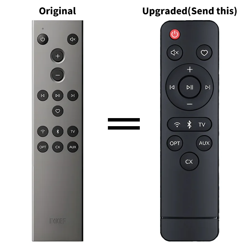 Remote Control For …
