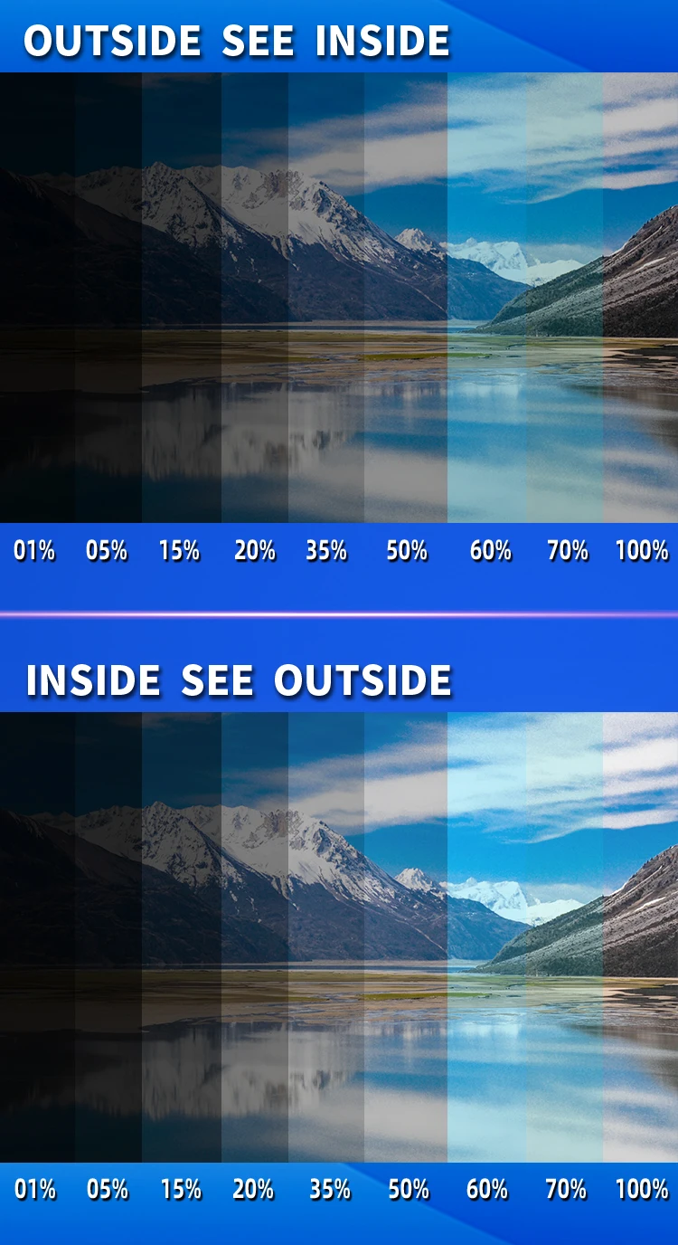 NASIDO TPU voorruitfolie anti-kras goed hydrofoob 96% UVR voor autoruitbeschermingsfolie