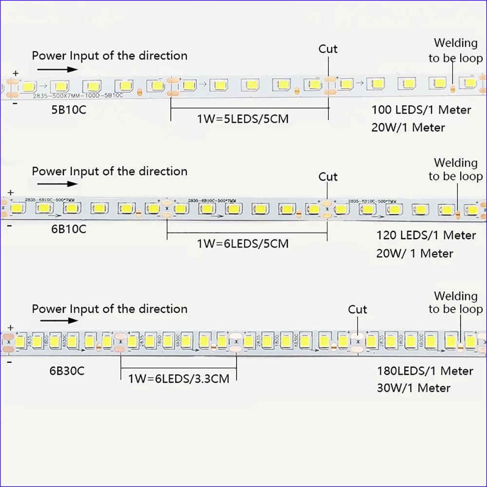 5미터 SMD2835 스트립 7MM 100LED 120LED 및 180LED 정전류 LED 리본 단색 3000K 6500K 유연한 LED 벨트.