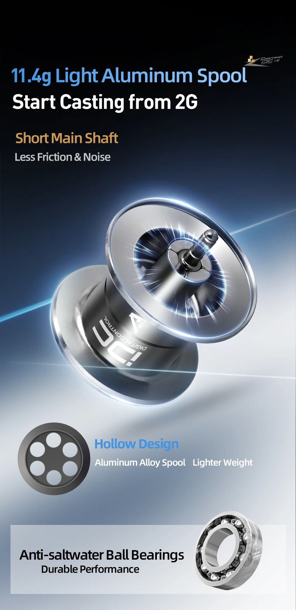 HASIDA X6 DC Baitcasting-Rolle IDC Digitalbremse Anti-Backlash Low-Profile-Wurfrolle 7.1:1 Leichter Carbonrahmen – Detail 11