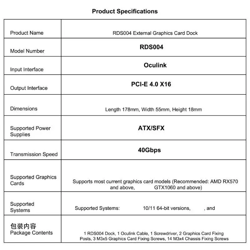 

652F OCU LINK Внешняя док-станция для графического процессора, 40 Гбит/с, поддержка нескольких графических процессоров, включая