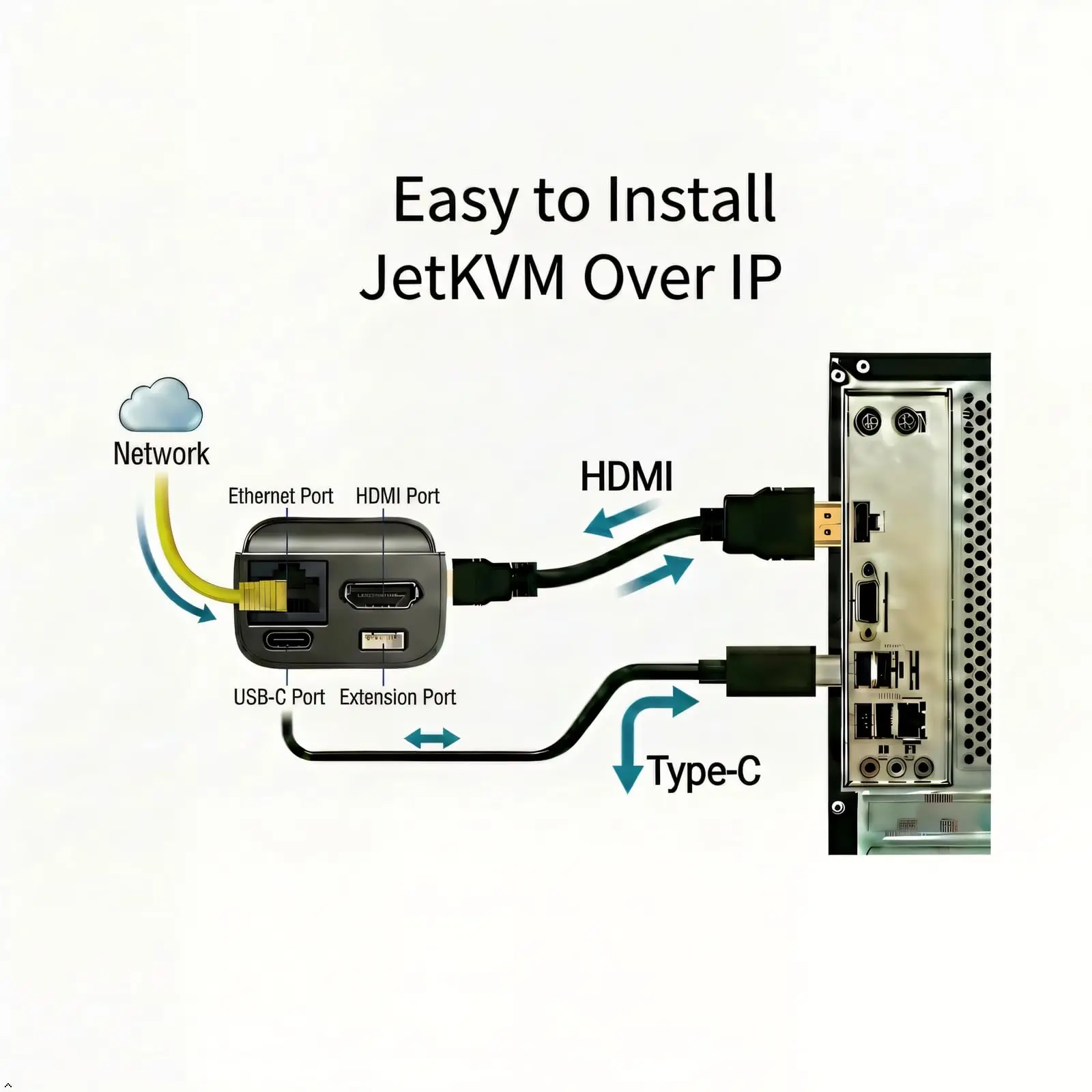 JetKVM IP-KVM Open Source Remote Management Desktop Control Device