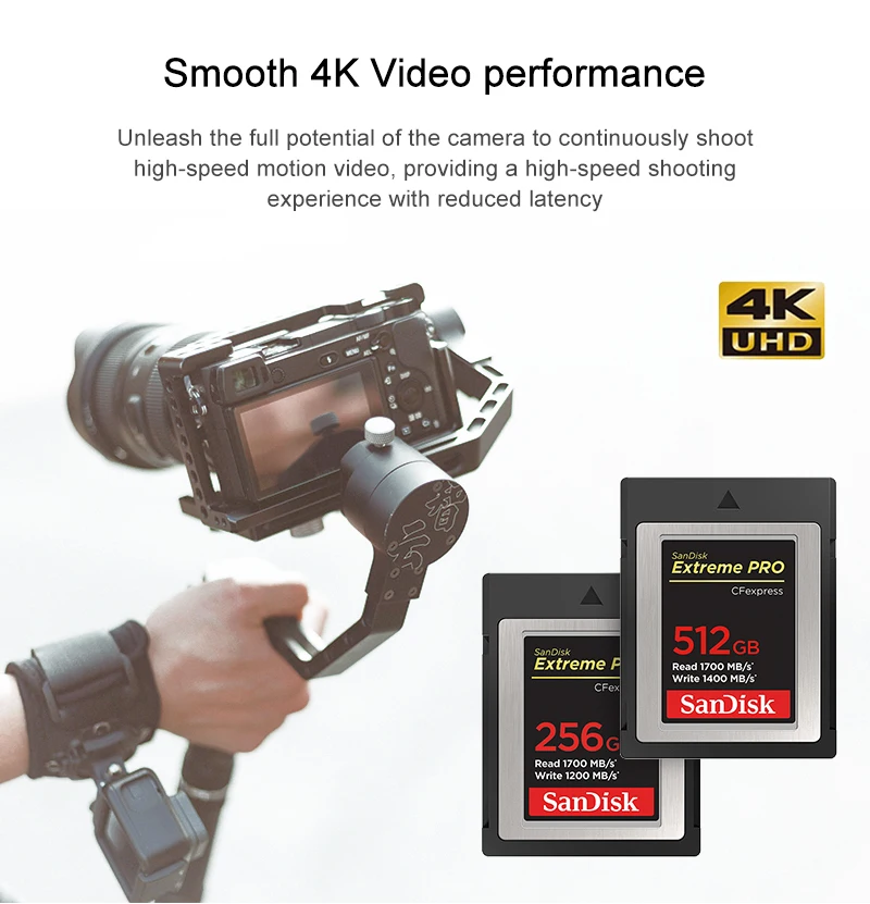4K RAW Typ B CFexpress-Karte für Canon Nikon Kamera Max 1700 MB/s SanDisk CF-Speicherkarte 64 GB 128 GB 256 GB 512 GB Video-CFE-Karte – Detail 3