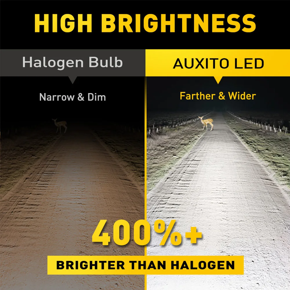 1/2Pcs AUXITO H4 LED Car Headlights Canbus High and Low Beam White Lamps For Ford Peugeot Super Bulb for Motorcycle Fanless 12V