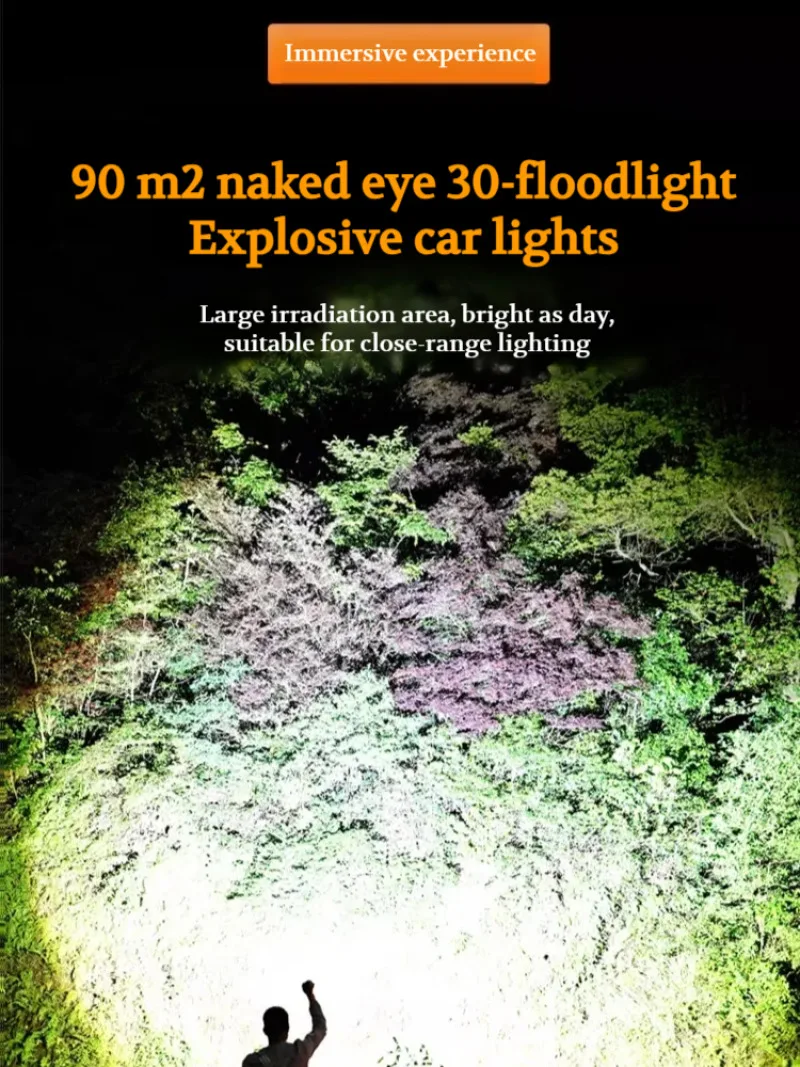 Super Bright Lights rechargeable light Portable Lamps Little Monster Reliable lighting longdistance shooting
