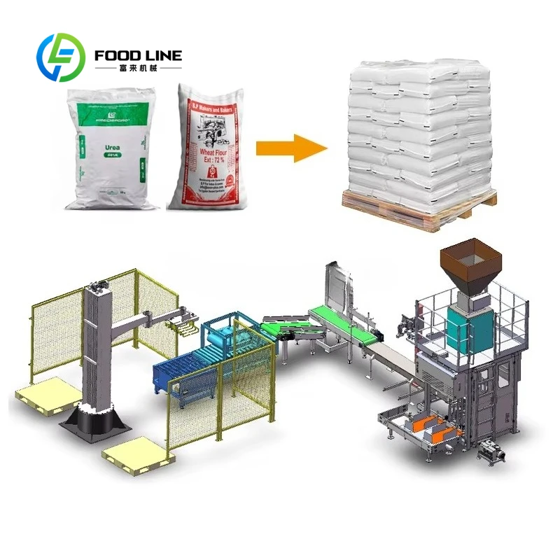 Smart Industrial Column Palletizer High Efficiency Stacking System Factory Warehouse Packaging Line Device Top Seller Customized