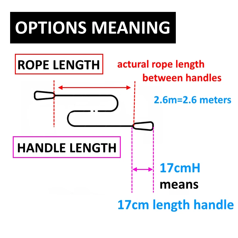 150 GRAM NEVERTOOLATE 6mm diameter SUPER LONG 3.2 METERS ROPE LENGTH PVC jump ROPE  finess crossfit ra handle