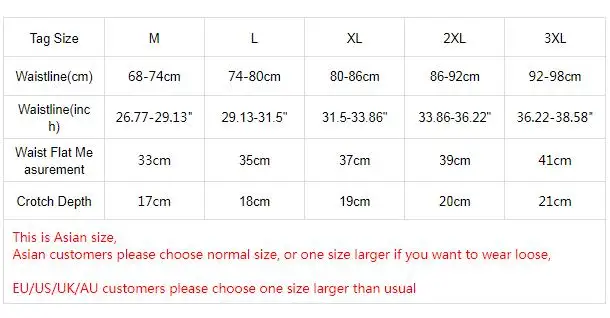 Perizoma Mutande Uomo Bikini Uomo Intimo sexy in rete Mini Mutandine U Custodia convessa Sissy Lingerie erotica da uomo