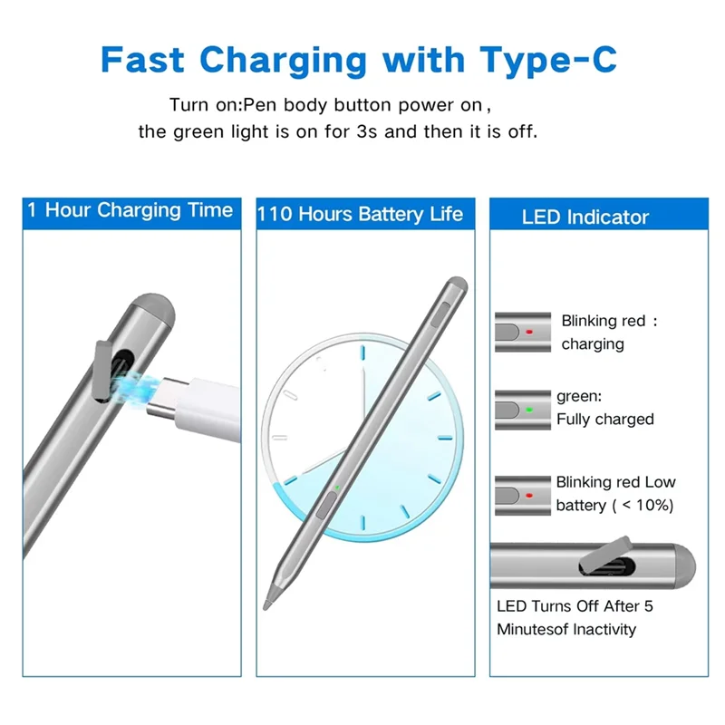 USI 2.0 Stylus Pen For Chromebook Fire HD 10 And Fire Max 11,With Tilt Support,4096 Pressure Sensitivity