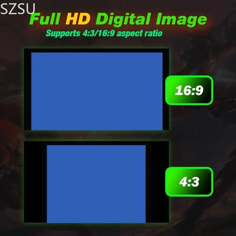 SZSU Gaming Accessories RGBS VGA إلى HDTV Converter 1080P محول ألعاب الفيديو لمحول لعبة وحدة التحكم 16: 9/4: 3 Exchange