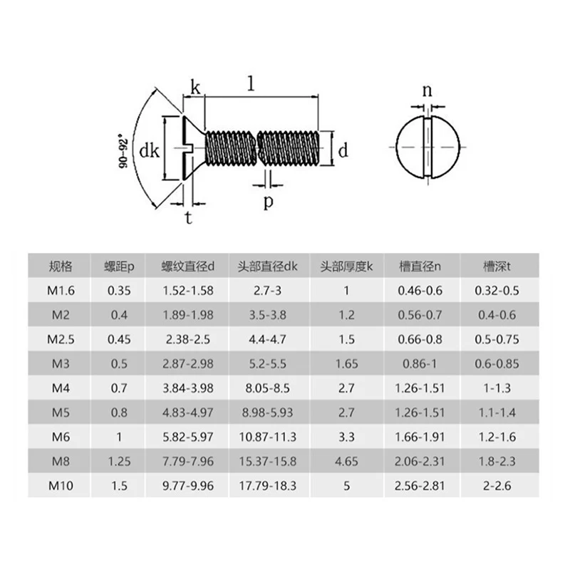 5-30pcs/lot Stainless Steel One Countersunk Head Screws 304 Slotted Flat Head Threaded Bolts M1.6 M2 M2.5 M3 M4 M5 M6 M8 GB68