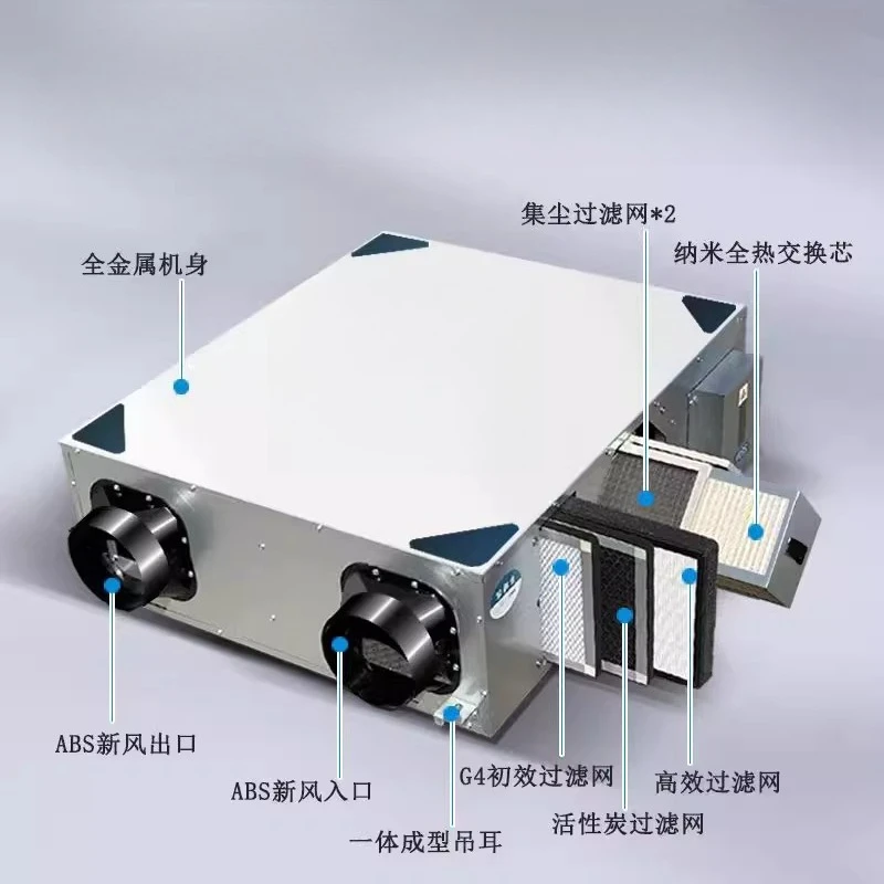 Household Dual-Flow Fresh Air Ventilation System with Exhaust, Purification, and Full Heat Exchanger