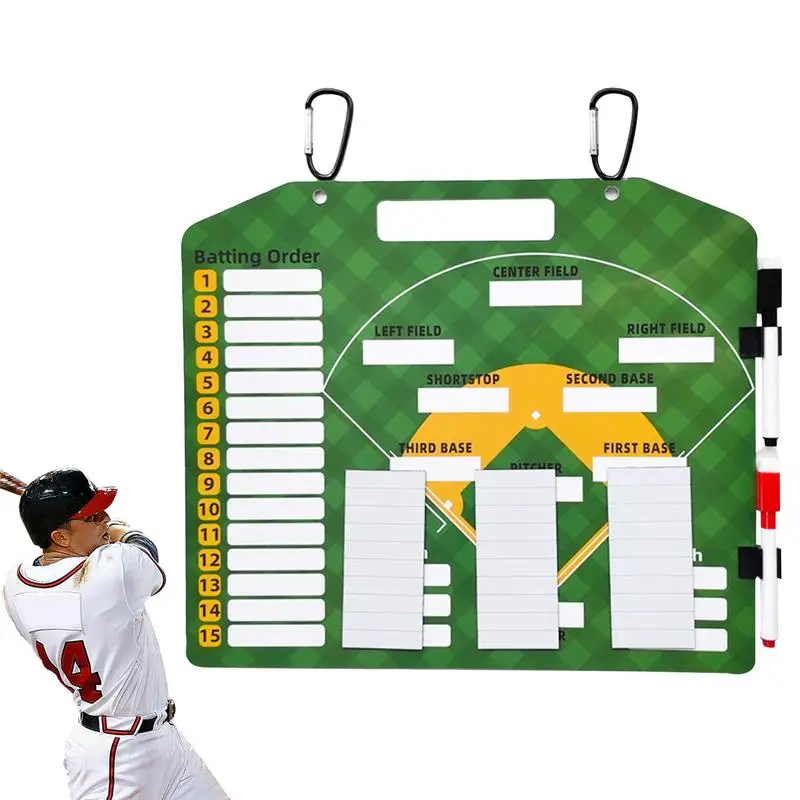 

Baseball Lineup Board Double-Sided Lineup Board For Baseball Display PlayersPositions Court White Board For Playground Training