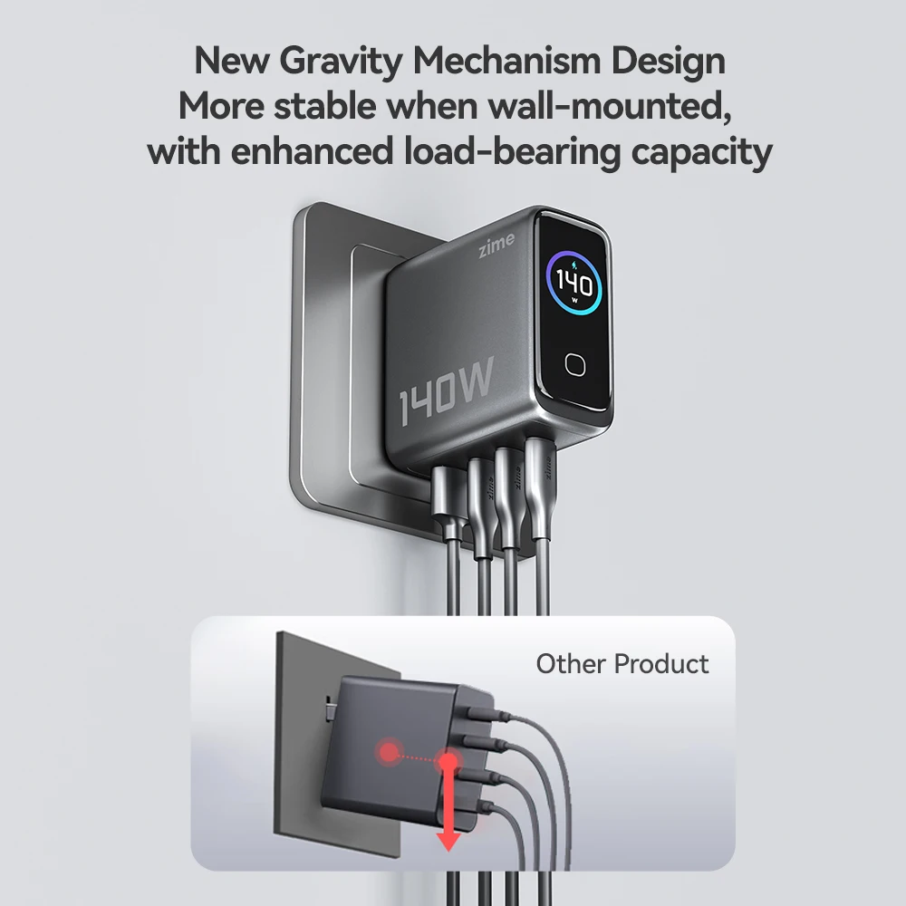 140W GaN USB-C PD Fast Charger - 3C1A for MacBook and iPhone