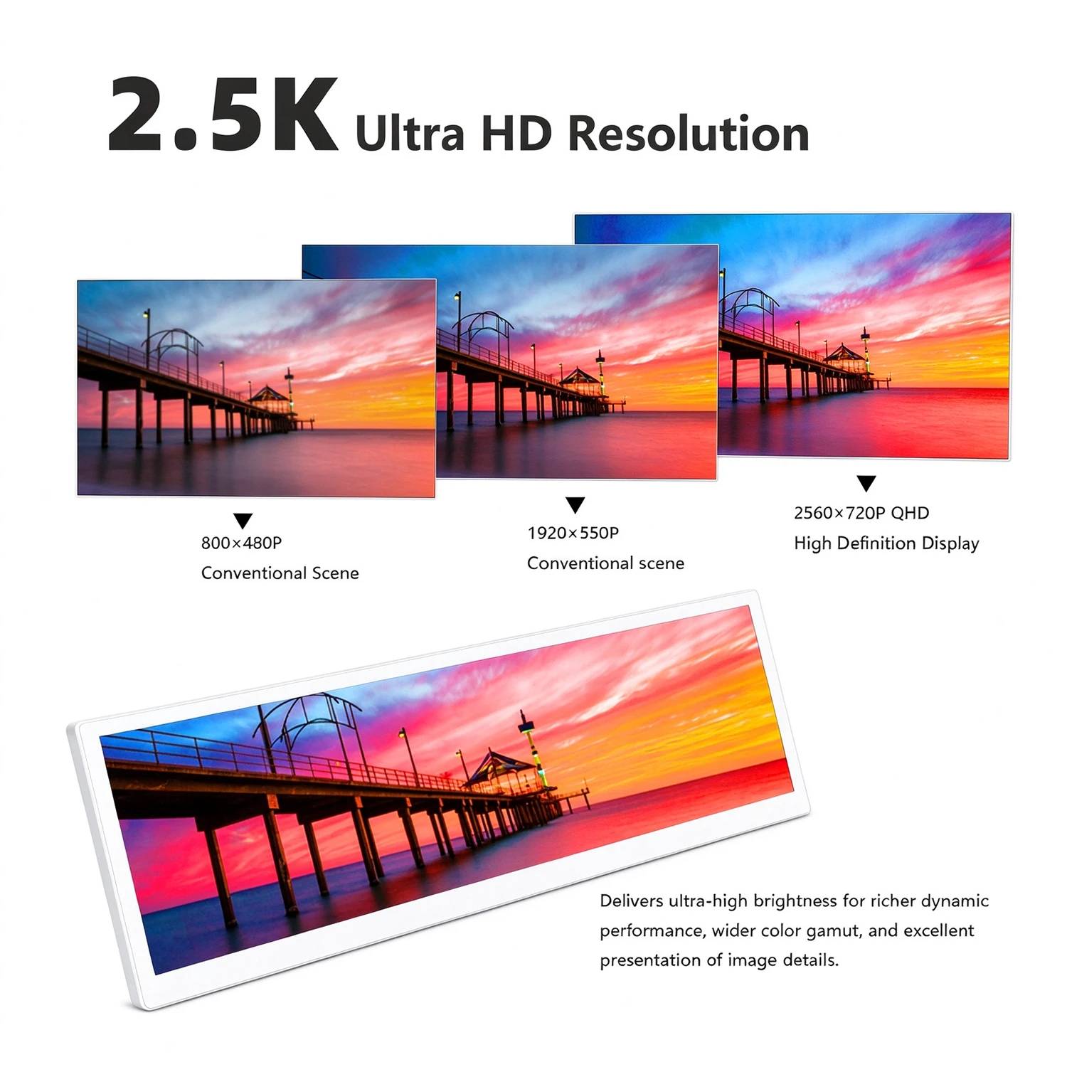 14.5Inch Ultra Wide IPS Touch Screen 2560x720 Metal Strip Display AIDA64 PC Case Secondary Monitor Type-C Mini HDMI