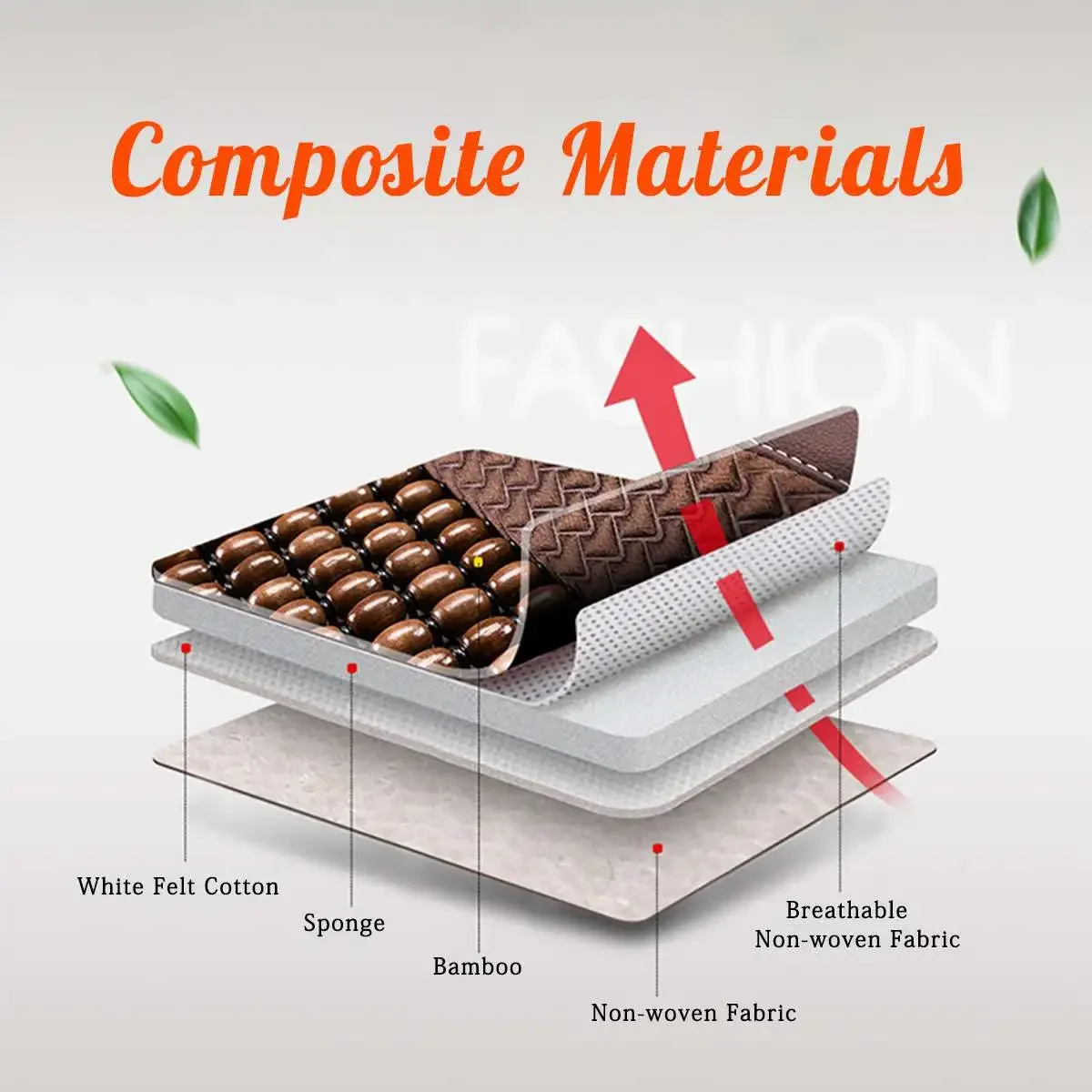 

Защитная подушка для переднего сиденья автомобиля, универсальные чехлы для автомобильных сидений, дышащие летние охлаждающие бусины, кожа + бамбук