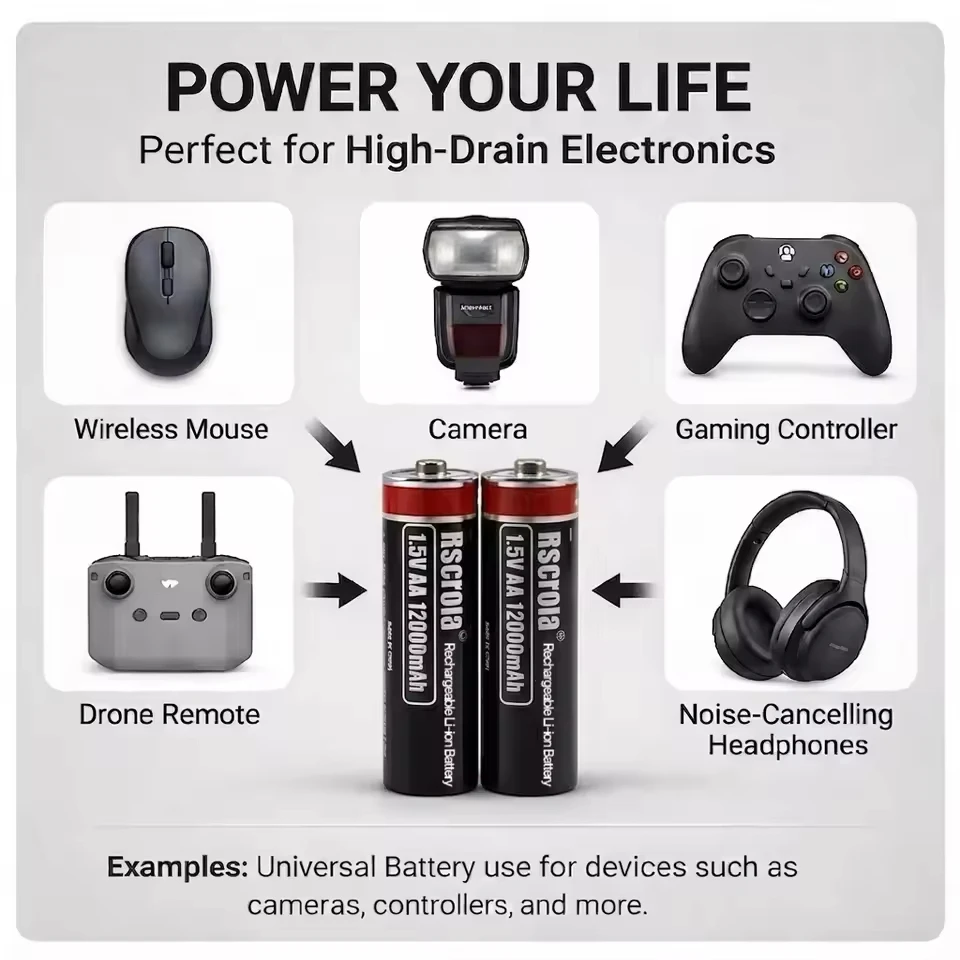 1.5V AA Rechargeable Li-ion Battery 12000mAh Type-C USB Fast Charging for Toys Shaver Smart Home Devices