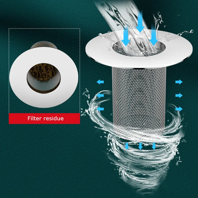 Multifunction Stainless Steel Drain Mesh Filter Kitchen Sink Anti-clog Strainer Bathroom Bathtub Hair Catcher Shower Drains Net image 2