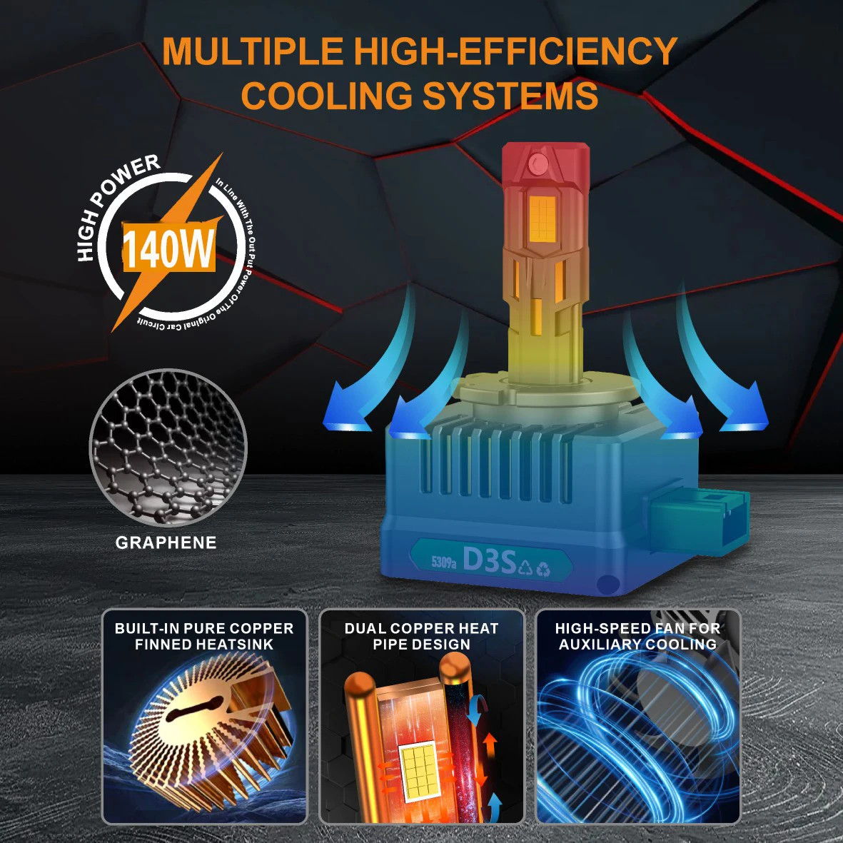 XSTORM D2S LED Headlights Bulbs 60000LM 140W D1S D3S D4S D8S LED Lights Canbus Car High Low Beam Double Copper Tube Auto Lamps view 2