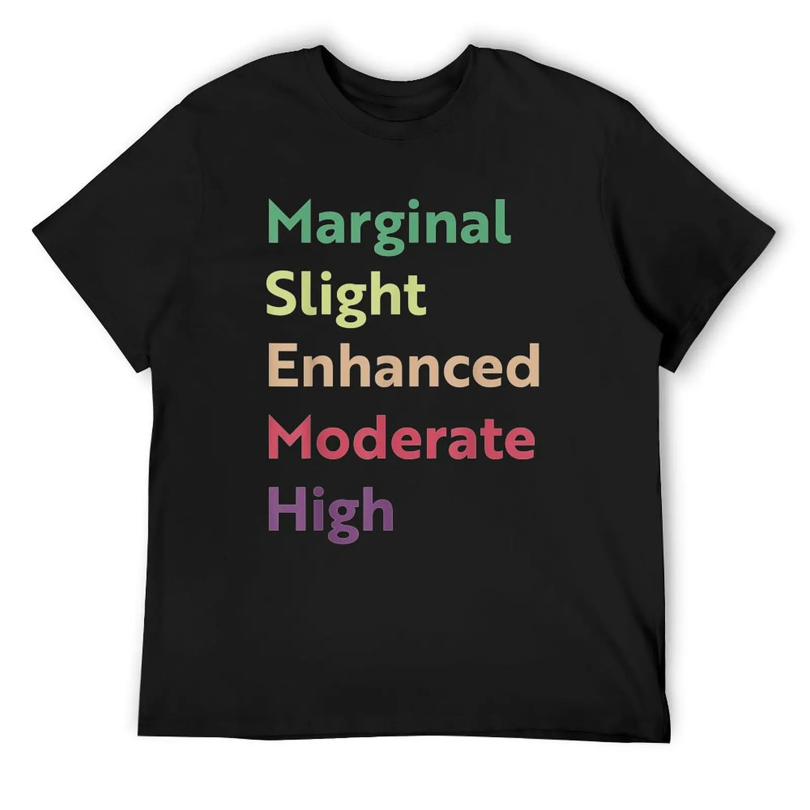 

Marginal Slight Enhanced Moderate High T-Shirt