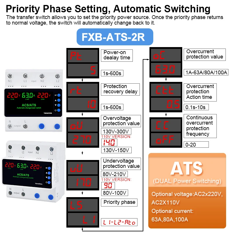 Thumbnail 4 - #53 Top Circuit Breaker Panels Picks for Every Budget