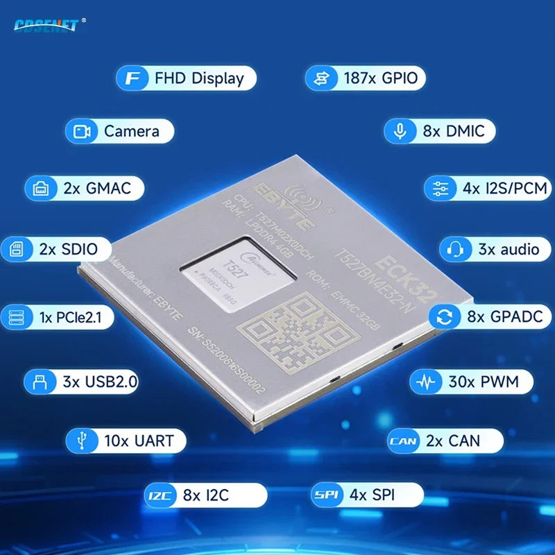 T527 Core Board CDSENET ECK32 Series Multiple GPIO 4K Hard Decode Two-CAN, eDP, HDMI, MIPI Linux AI Cortex-A55 G57GPU RISC-V