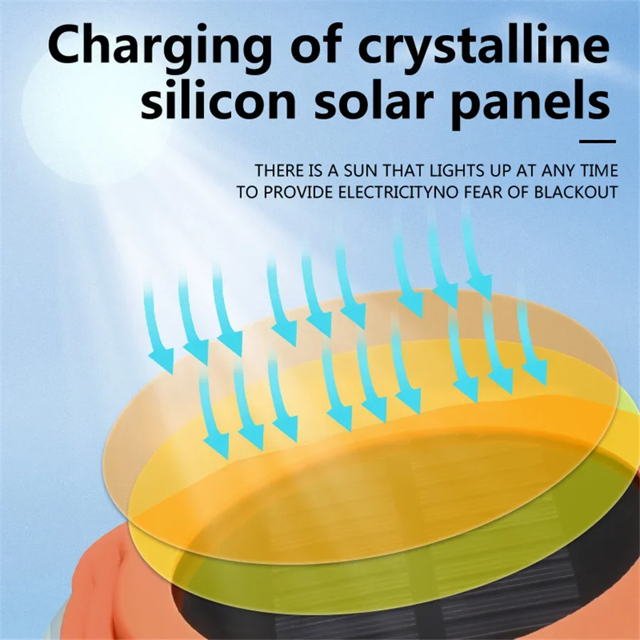 Светодиодный фонарь на солнечной батарее для кемпинга, лампа для палатки с дистанционным управлением, портативные фонари с USB-зарядкой, аварийное освещение для пешего туризма, барбекю