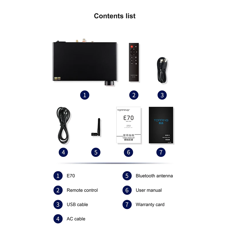 TOPPING E70 ES9028Pro Decoder Bluetooth 5.1 XU316 Support 32Bit/768kHz DSD512 RCA XLR Output with Remote Control DAC