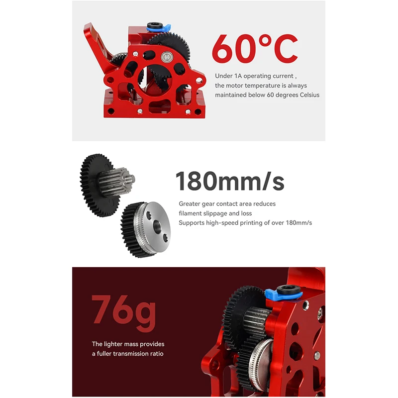 For VORON Ender 3 Hard Steel Reduction Gear High Speed Motor  For CR10 CR-10S Ender3 V2 HGX LITE Extruder Dual Gear Extruder