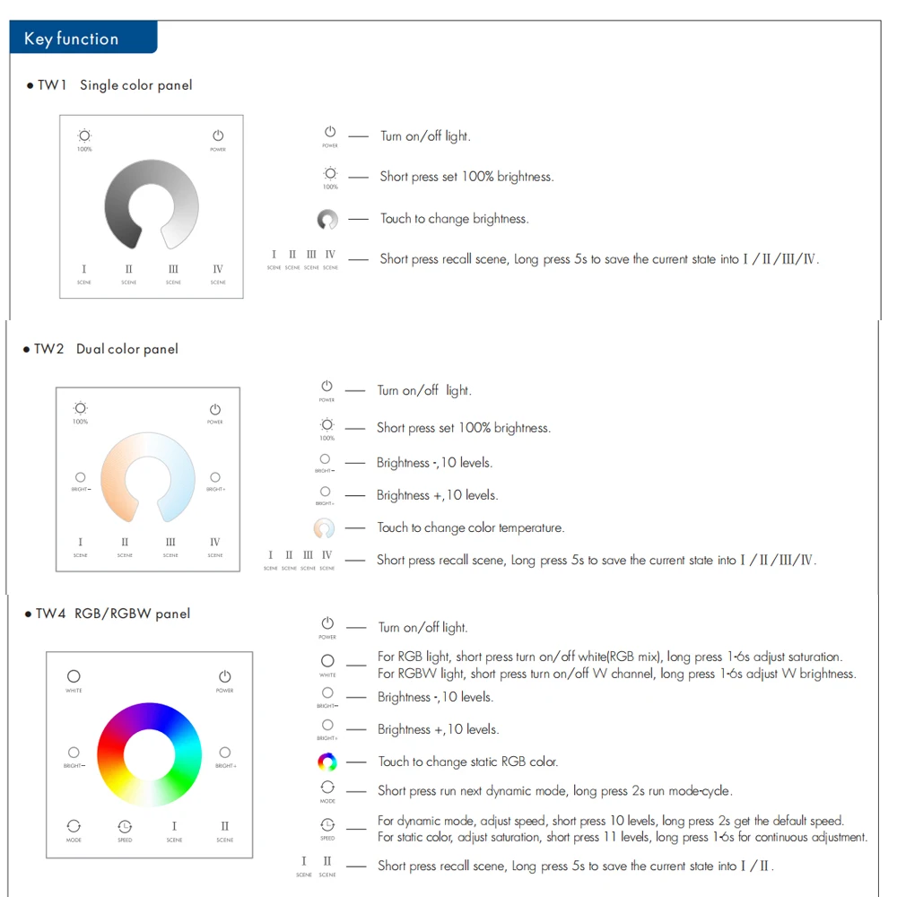Skydance Wall Mounted Touch Panel Remote Controller DC12V-24V CCT/RGB/RGBW/Dim RF Dimmer Switch For LED RGB Strips lamp