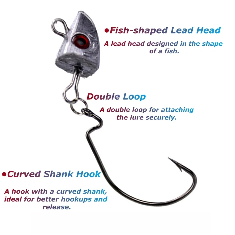 2 Replacements Lead Fish Head Soft Bait Fishing Lures Crankbait Offset Hook 15g 25g Jigging Fishing Tackle T Tail Sea Bass Lure