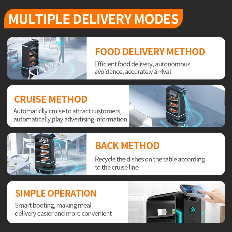 革新的な自動化された食品と配信車両,労働の保存,レストラン,見本市,ホテル,ロボット,ウェイターのサービス
